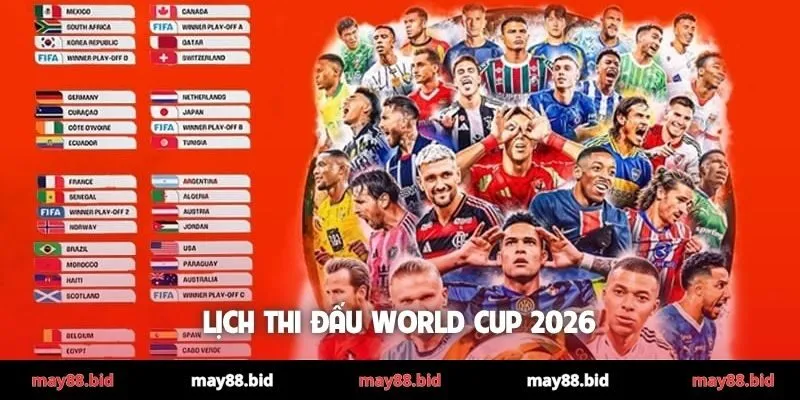 lịch thi đấu World Cup 2026